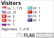 free counters
