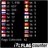 free counters