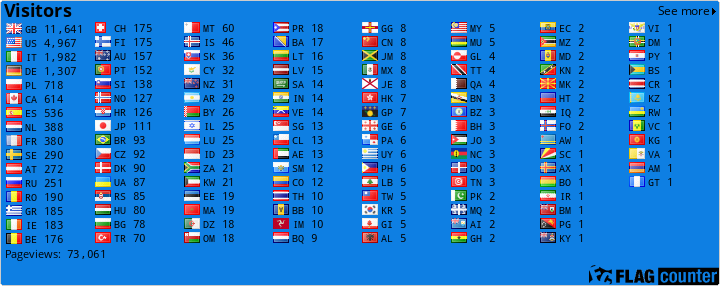 G0awv Callsign Lookup By Qrz Ham Radio