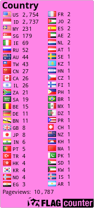 free counters