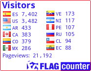 free counters