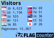 free counters