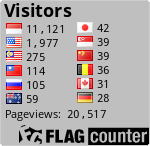 free counters