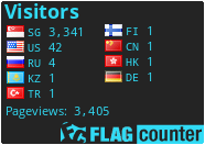 free counters