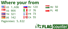 free counters