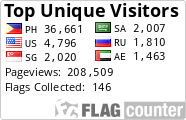 free counters