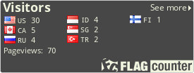 free counters