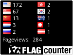 free counters