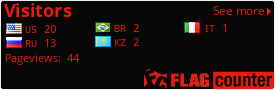 free counters