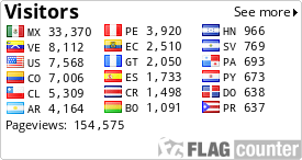 free counters