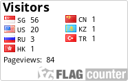 free counters