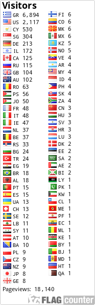 free counters