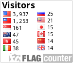 free counters