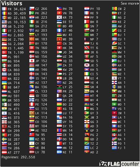 Free counters!