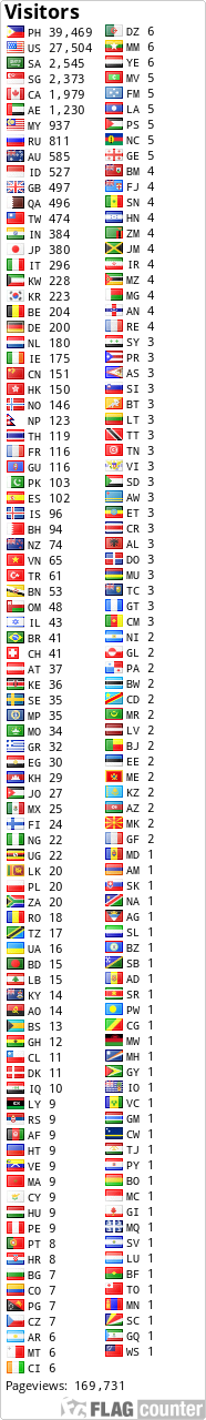 free counters