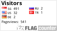 free counters
