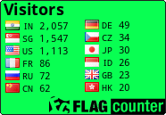 Flag Counter
