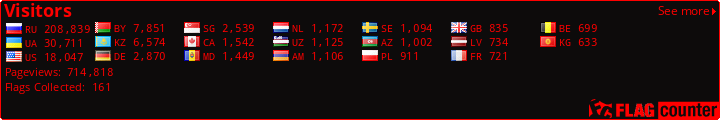 free counters