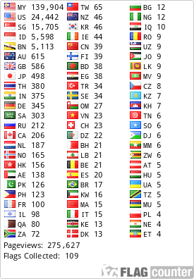 Flag Counter