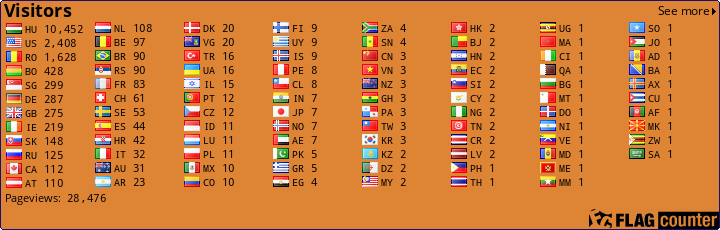 free counters