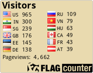 free counters