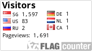 Free counters!