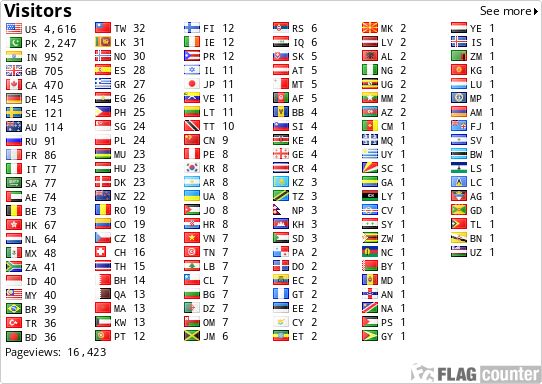 free counters