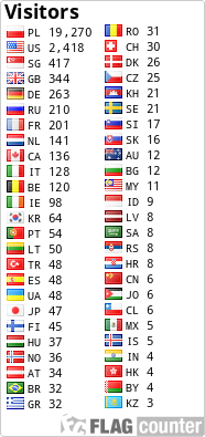 free counters