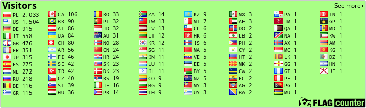 free counters