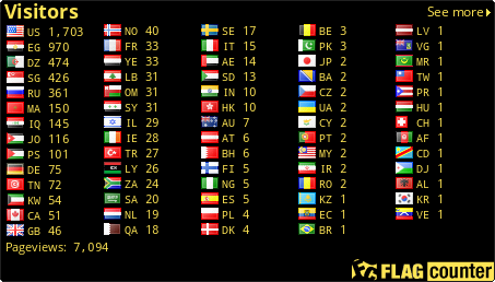 free counters