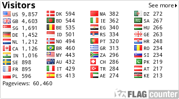 free counters