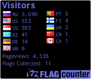 free counters