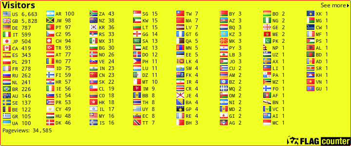 free counters