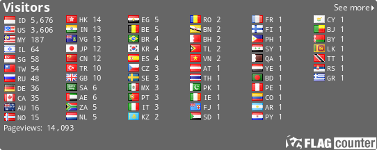 free counters