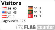 free counters