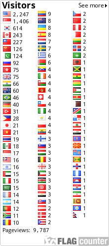 free counters