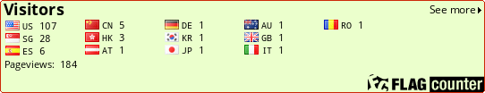 Flag Counter