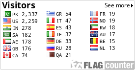 free counters