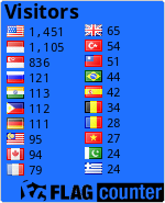 free counters