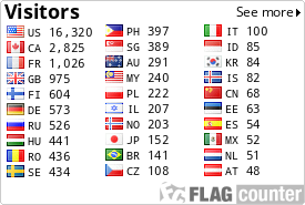 free counters