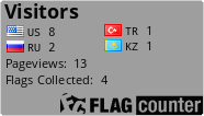 free counters