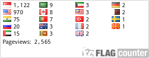 free counters