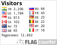 free counters
