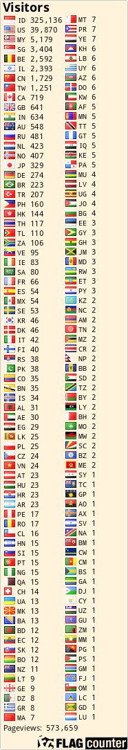 free counters