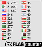 Flag Counter