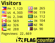 free counters
