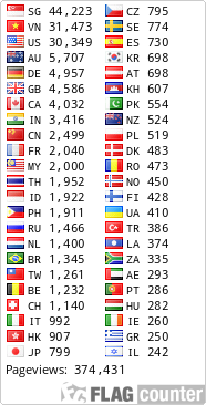 Free counters!