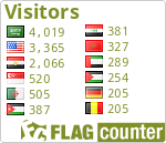 free counters