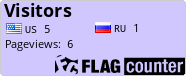 free counters