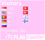 free counters